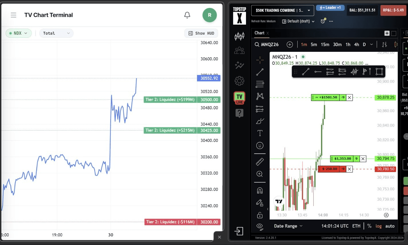 Pantalla dividida de TopstepX y Terminal GEX Horizon con ganancia asegurada